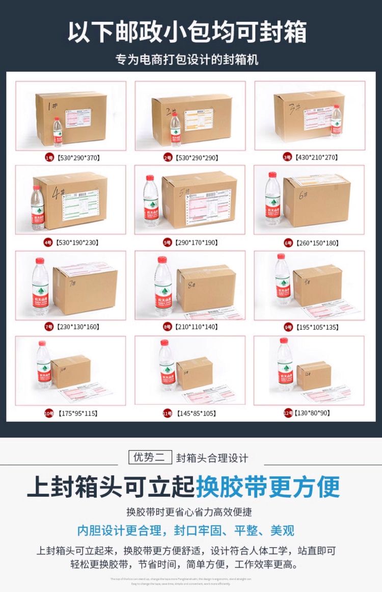 升級電商物流效率，不只打包機——郵政1-12號小紙箱全自動封箱機深度解析